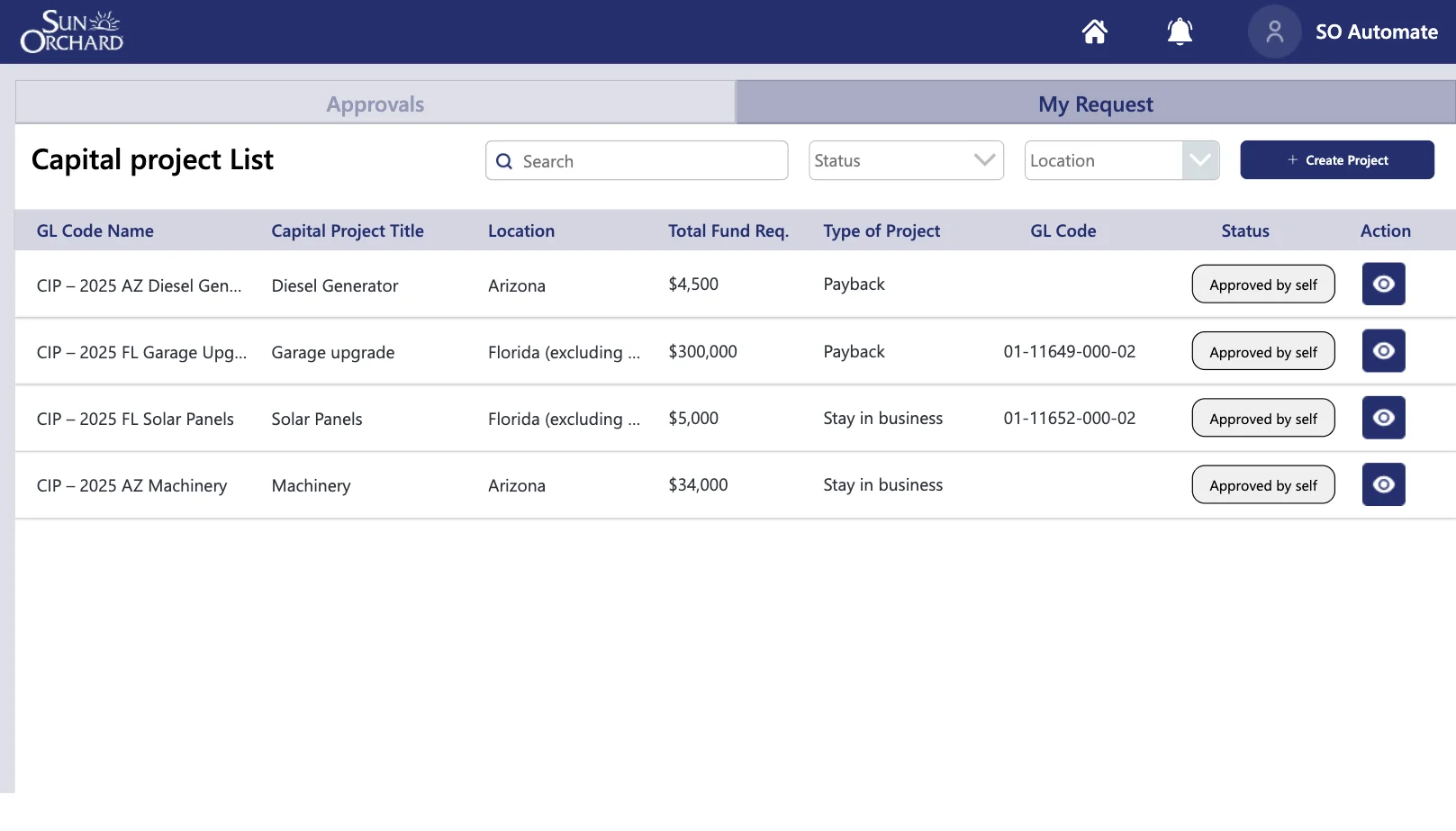 Capex Application Case Study