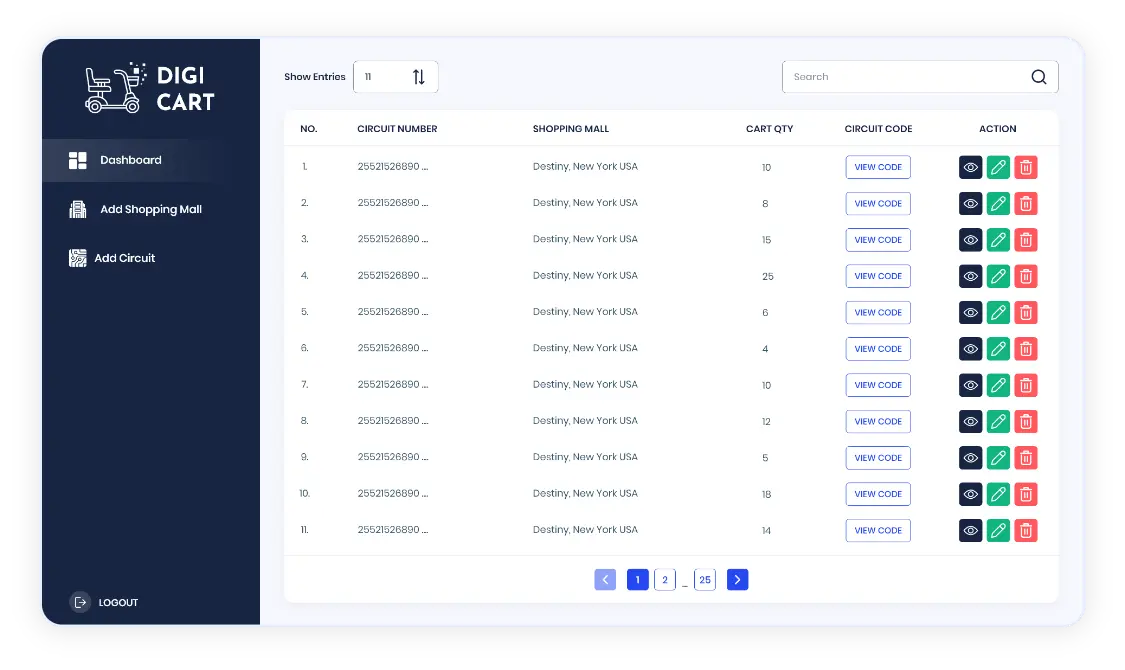 Admin Dashboard Features