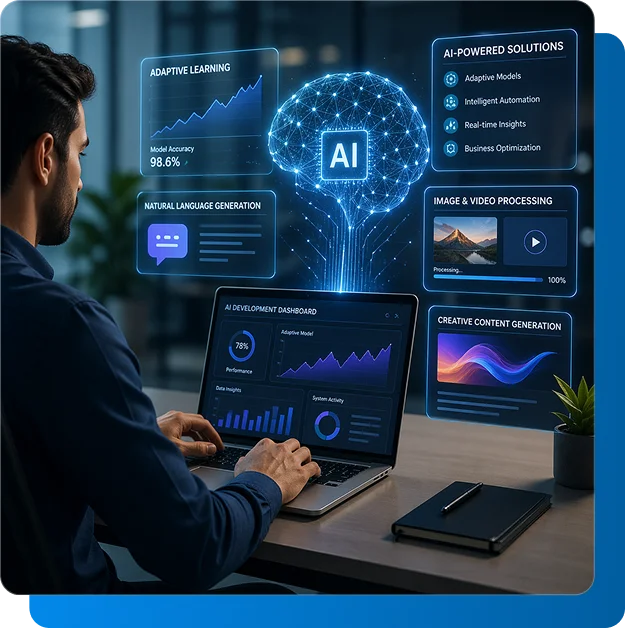 Maximize Impact With Advanced Adaptive AI Development Services