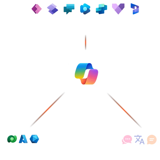 Copilot integration in Microsoft Power Apps
