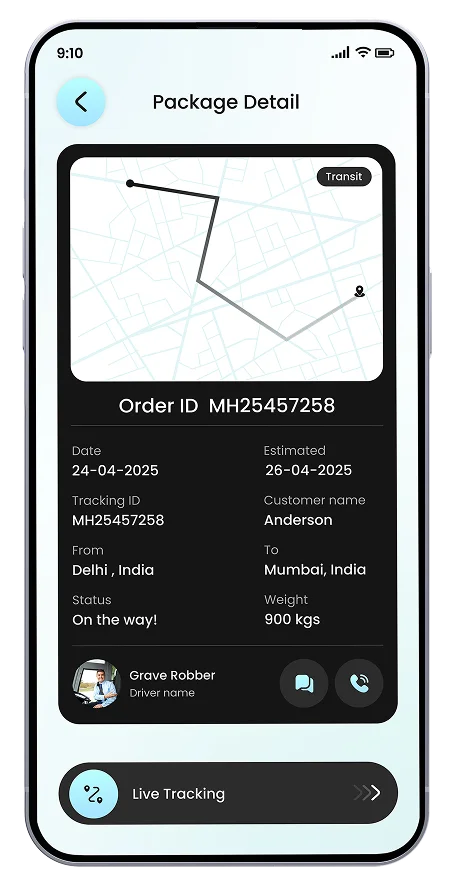 Package Details Screen