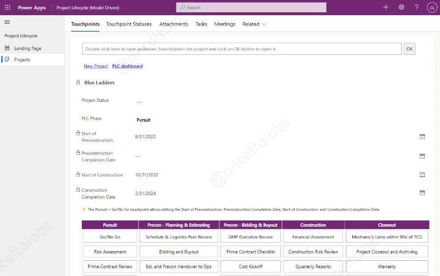 Project Lifecycle Project Lifecycle