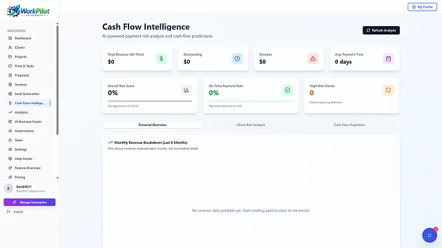Workpilot Automate