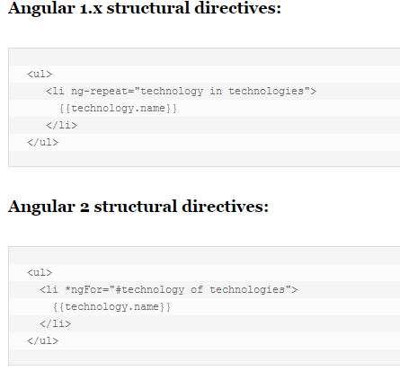 AngularJS Structural Directives AngularJS Structural Directives