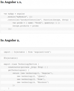 Dependency Injection Dependency Injection