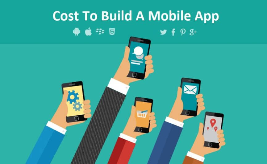 How much does it cost to build a mobile app concetto labs