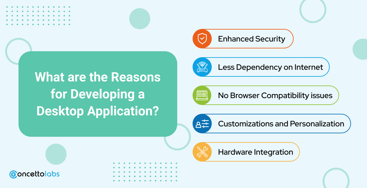 Reasons for Developing a Desktop Application?