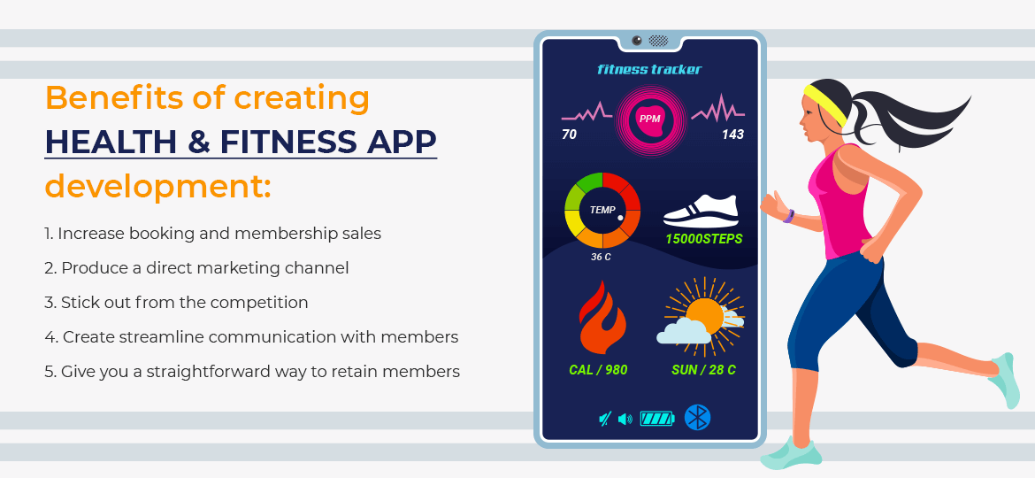 Benefits of creating Health & Fitness App development Benefits of creating Health & Fitness App development