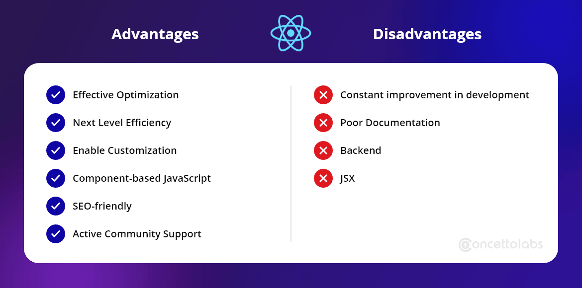 What are the advantages and disadvantages of React?