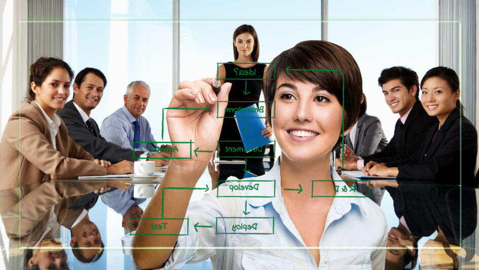 Software Development Outsourcing Companies Software Development Outsourcing Companies