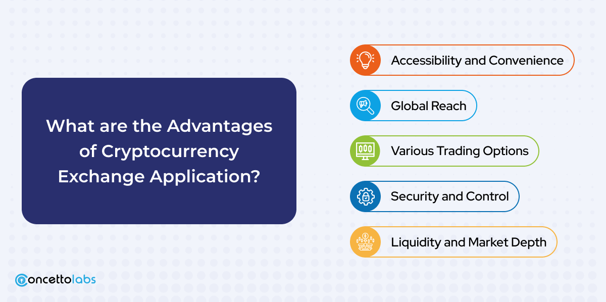 Advantages of Cryptocurrency Exchange Application? Advantages of Cryptocurrency Exchange Application?