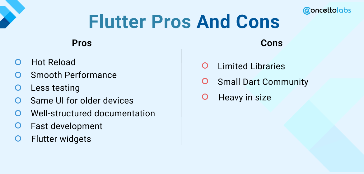 Flutter Pros and cons Flutter Pros and cons