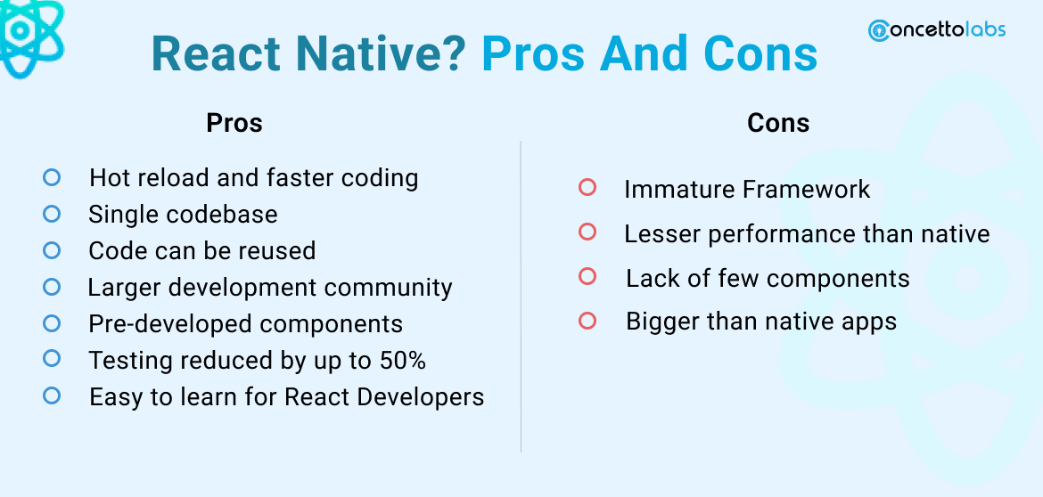 React Native Pose and cons 
