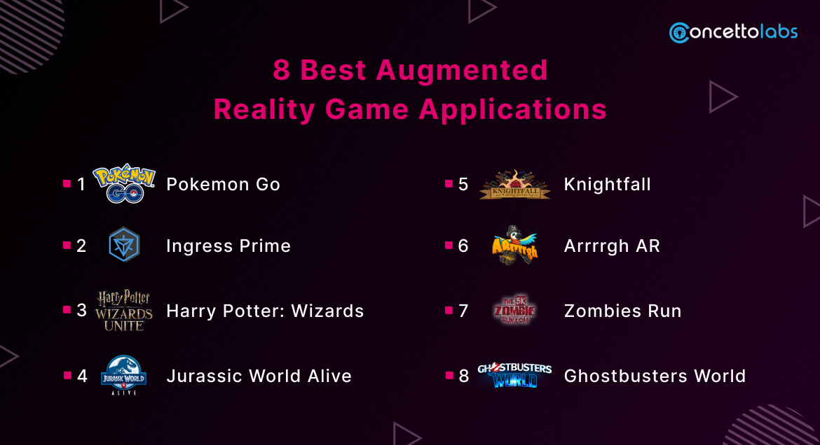 8 Best Augmented Reality Game Applications