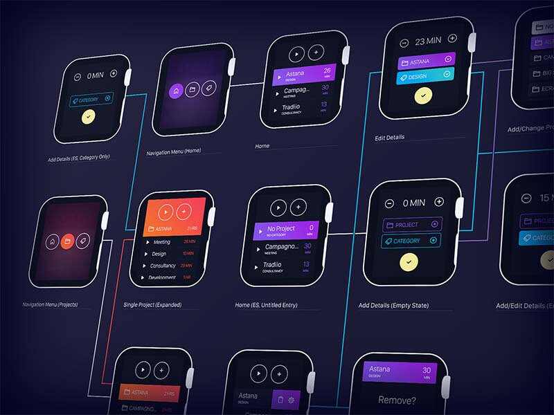 WatchOS Apps Design