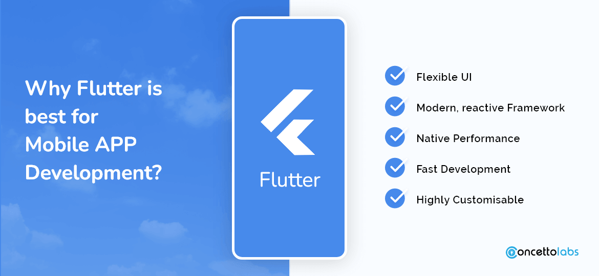Why Flutter is best for Mobile APP Development?