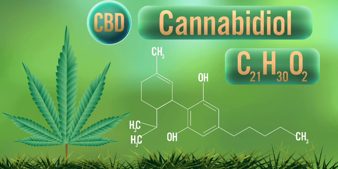 Cannabidiol Cannabidiol