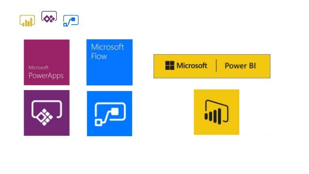 powerapps and power bi