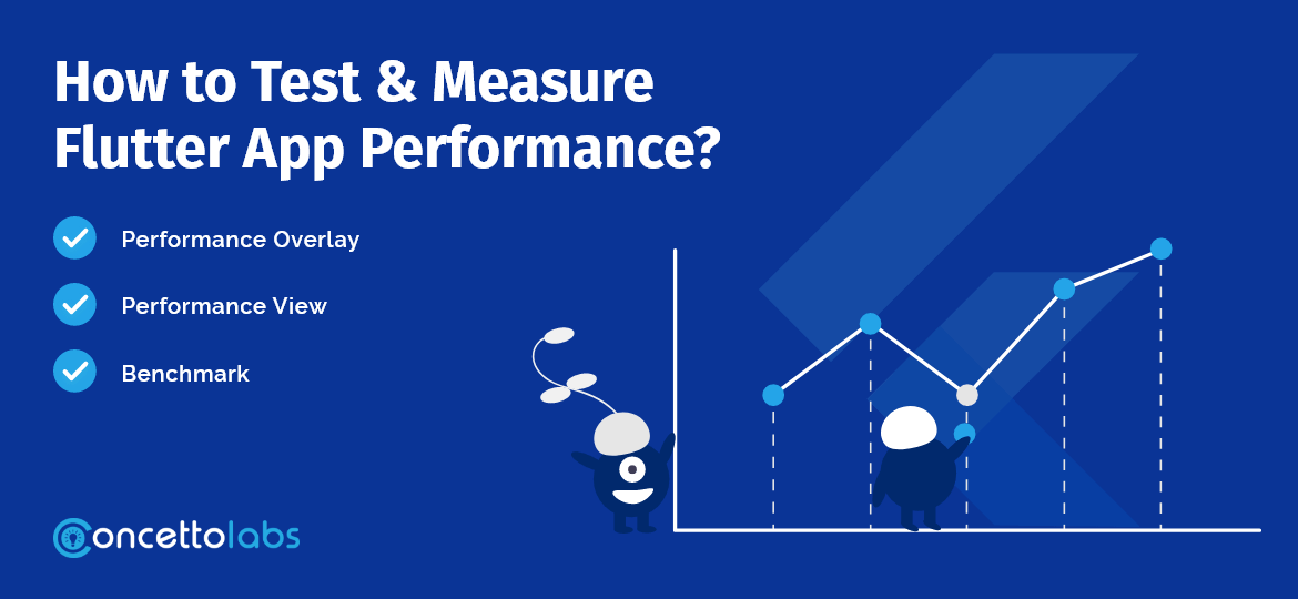 How to Test & Measure Flutter App Performance?