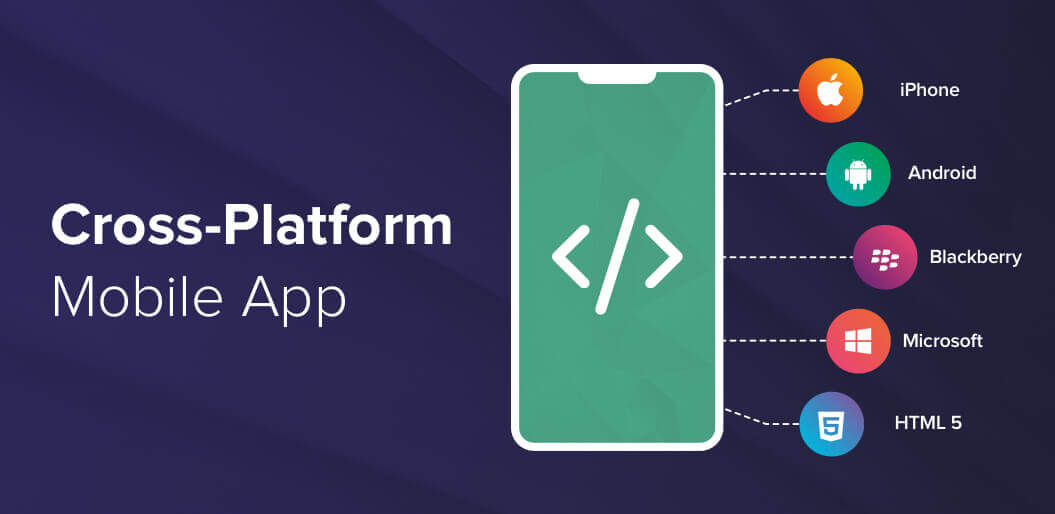 Cross Platform App Development