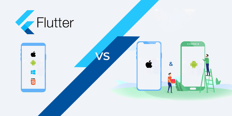 Cross-Platform App Frameworks Cross-Platform App Frameworks