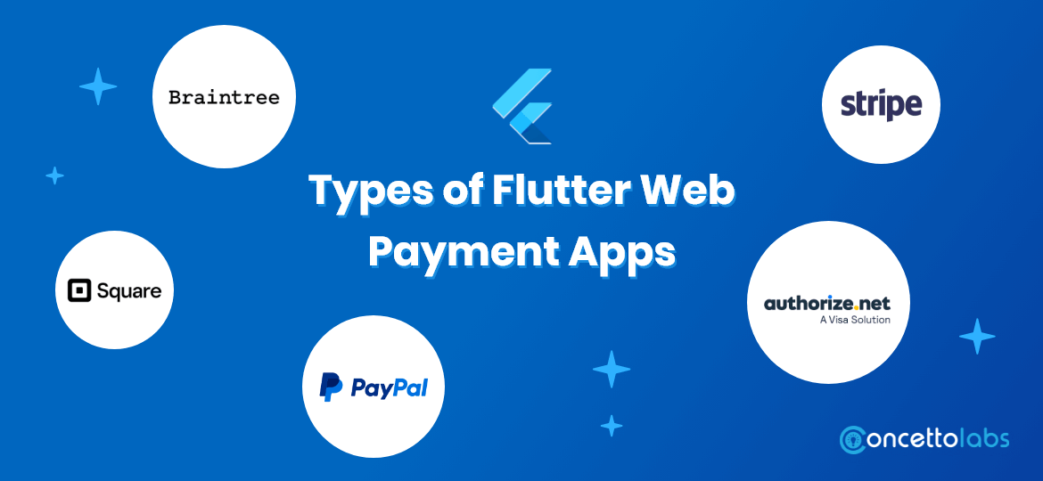 Types of Flutter Web Payment Apps