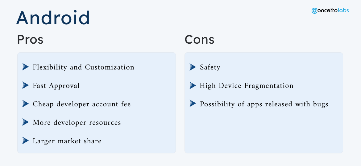 Android Pros and Cons