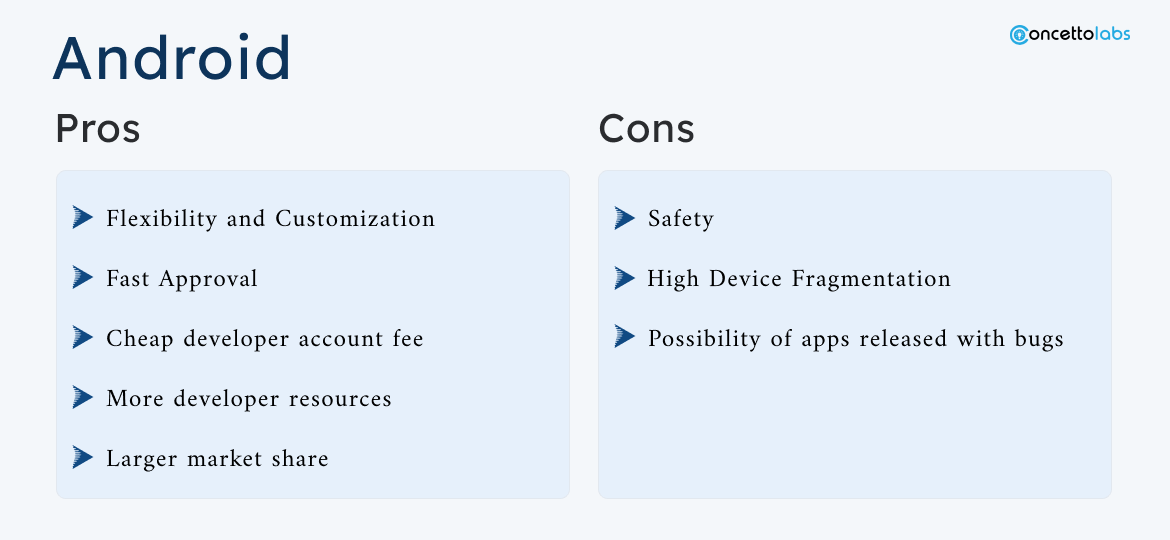 Android Pros and Cons Android Pros and Cons