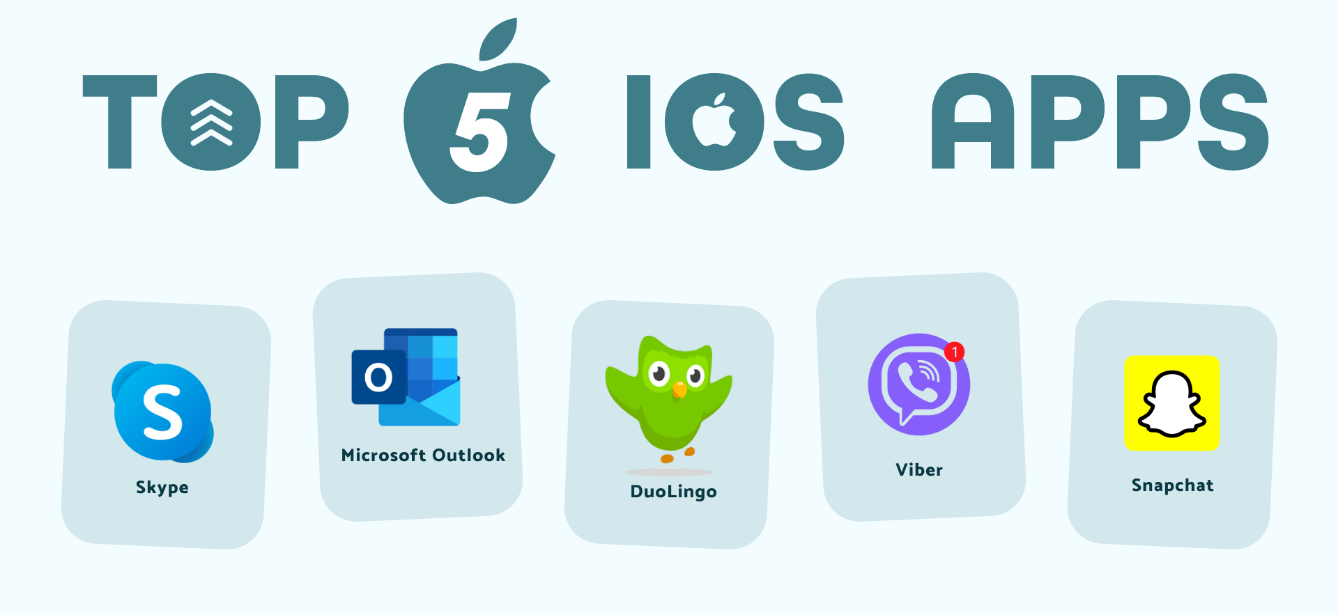 Top 5 iOS Apps