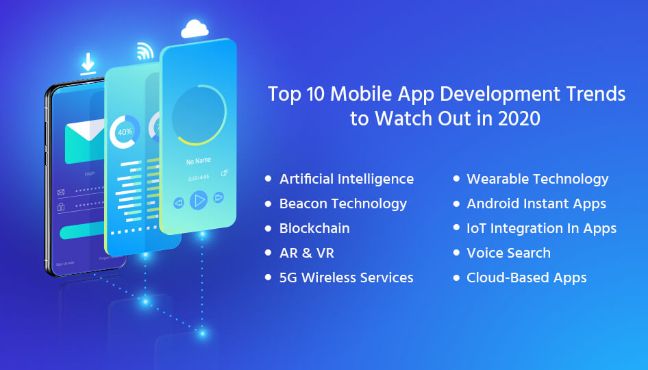 Top 10 Mobile App Development 