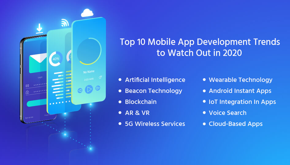 Top 10 Mobile App Development