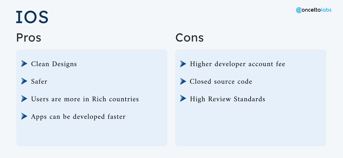 iOS Pros and Cons iOS Pros and Cons