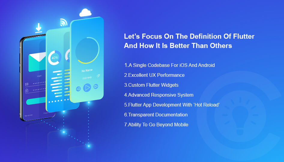 Let’s Focus On The Definition Of Flutter And How It Is Better Than Others : Let’s Focus On The Definition Of Flutter And How It Is Better Than Others :