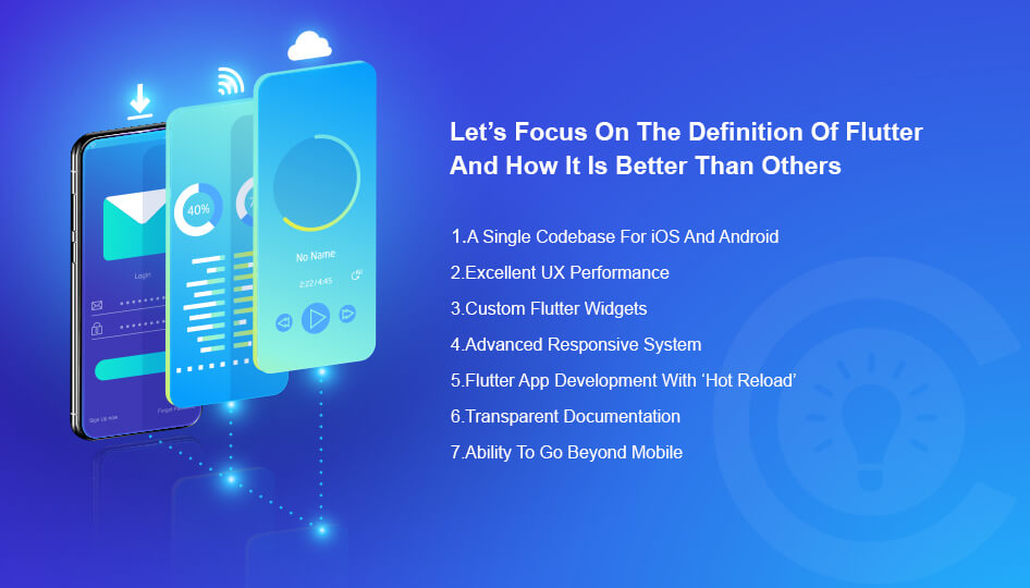 Let’s Focus On The Definition Of Flutter And How It Is Better Than Others :
