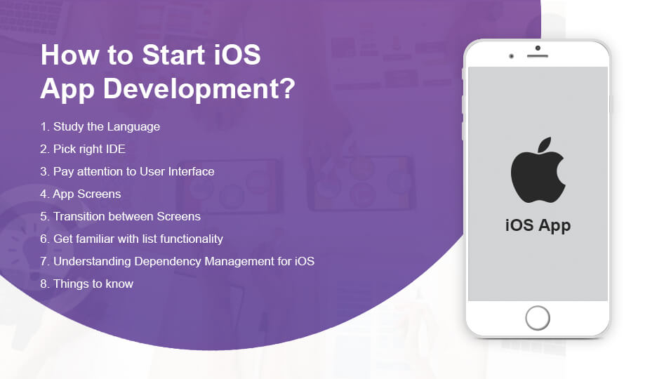 How to start iOS App Development?