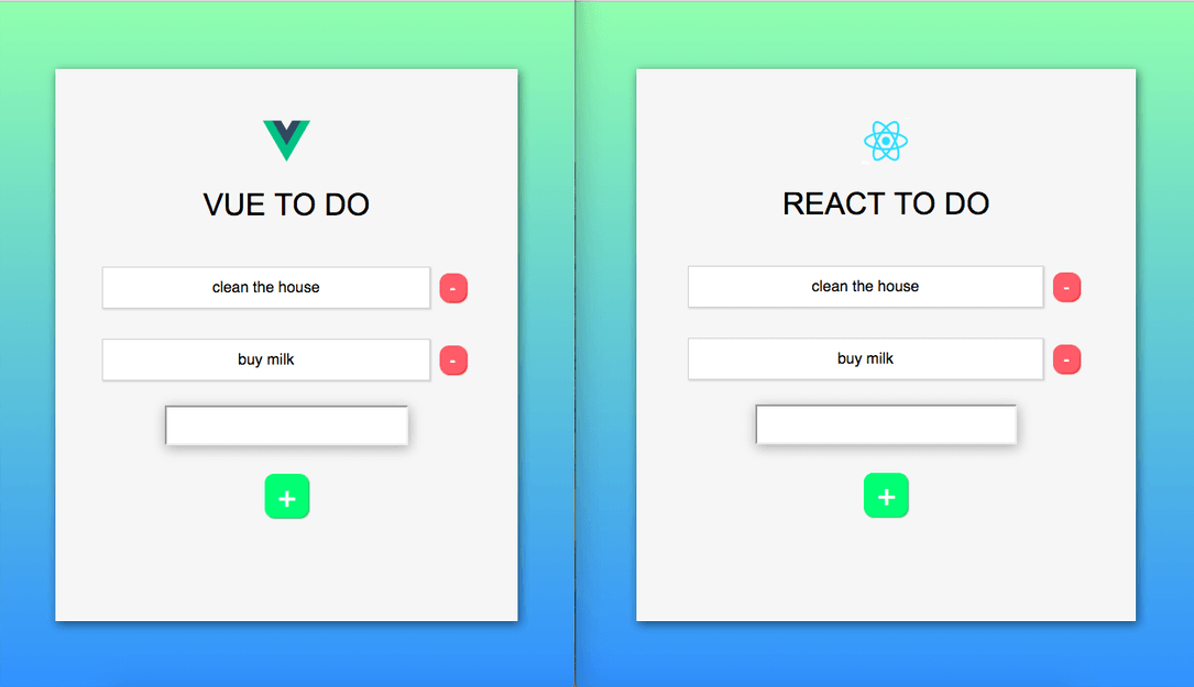 reactjs vs vue js reactjs vs vue js