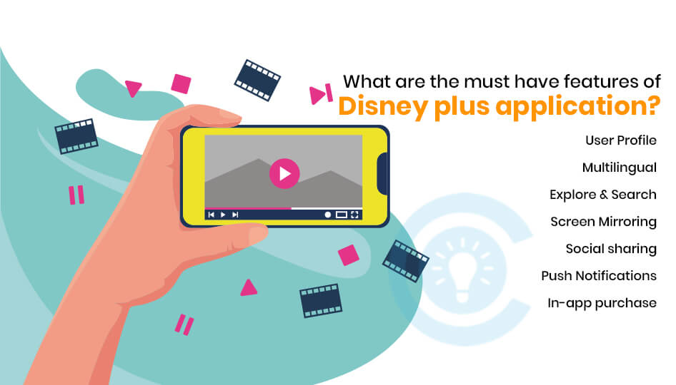 Disney plus application Disney plus application