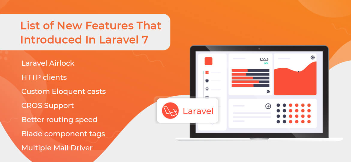 List of New Features That Introduced In Laravel 7