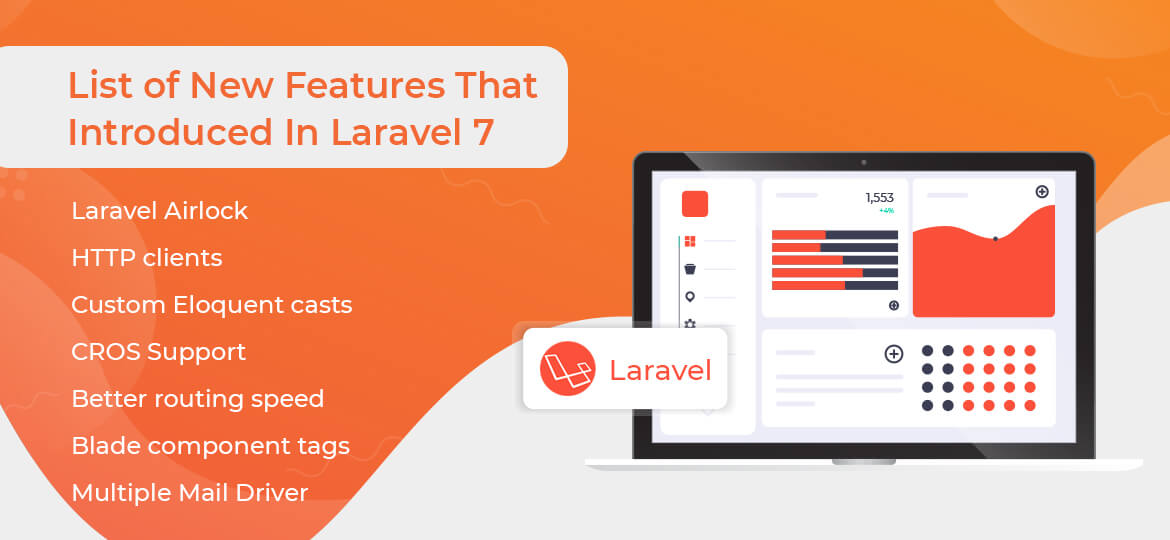 List of New Features That Introduced In Laravel 7 List of New Features That Introduced In Laravel 7
