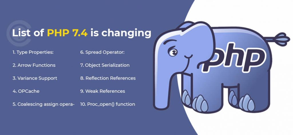 Which are the 10 Features of PHP 7.4?