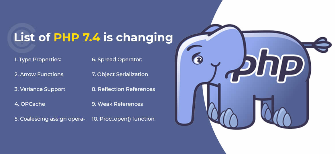 List of PHP 7.4 is changing List of PHP 7.4 is changing