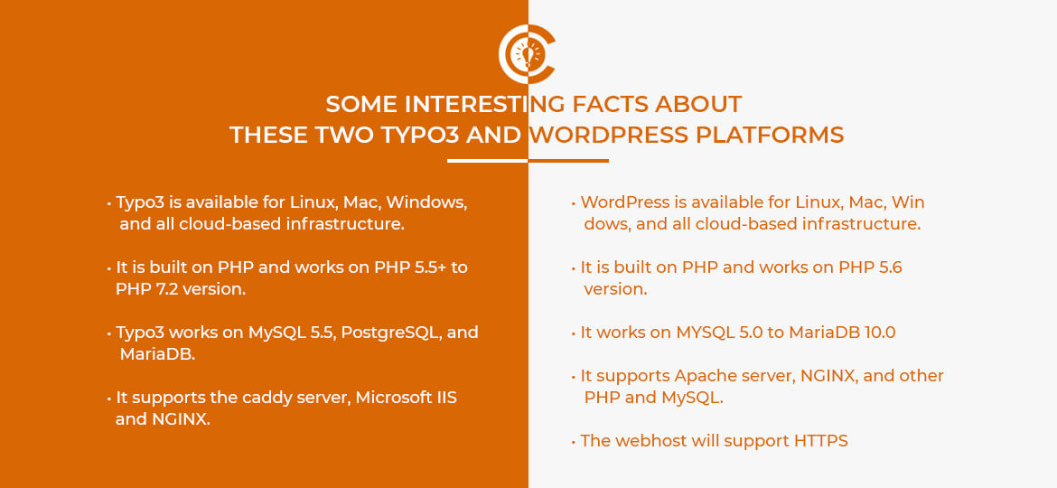 TYPO3 and WordPress platforms TYPO3 and WordPress platforms