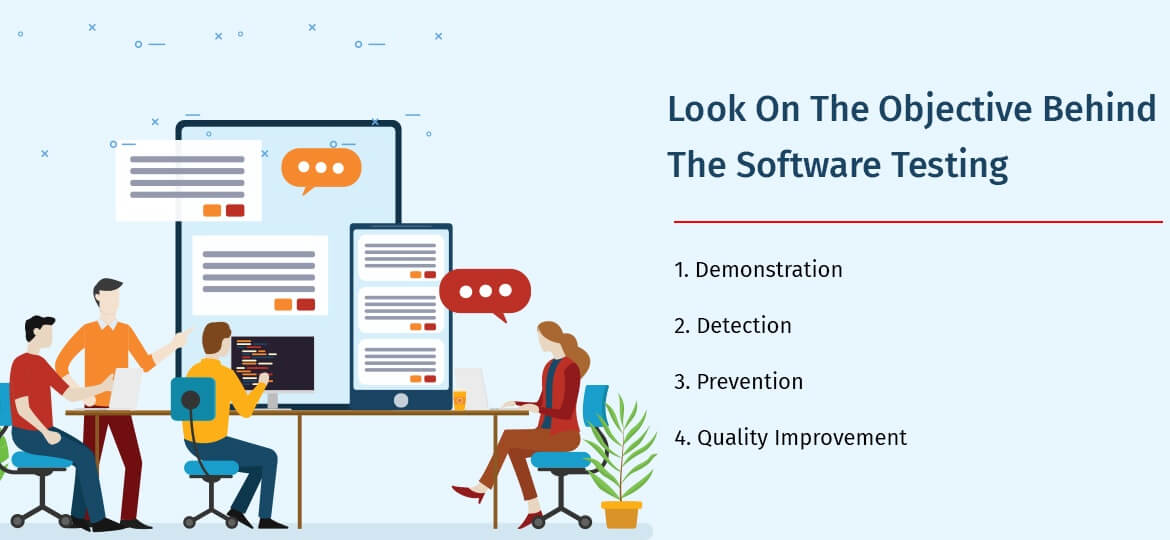 Look On The Objective Behind The Software Testing Look On The Objective Behind The Software Testing