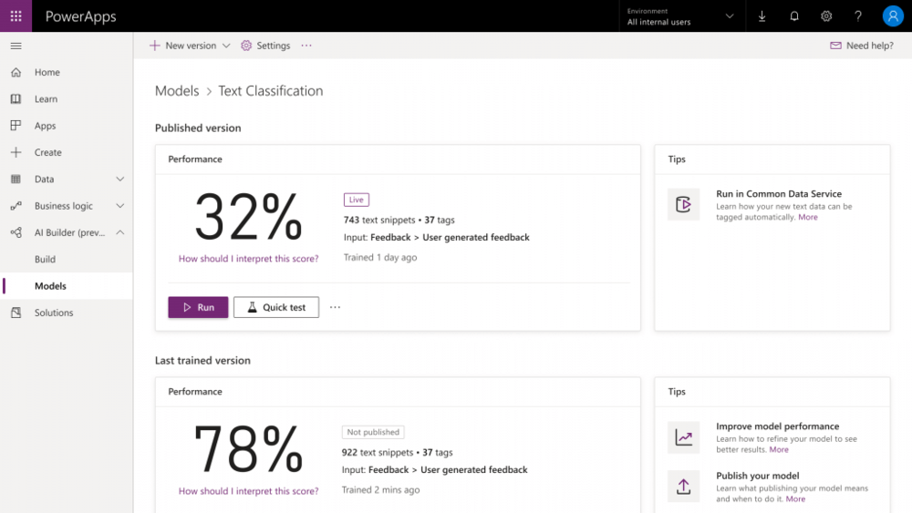 Text Classifications Text Classifications