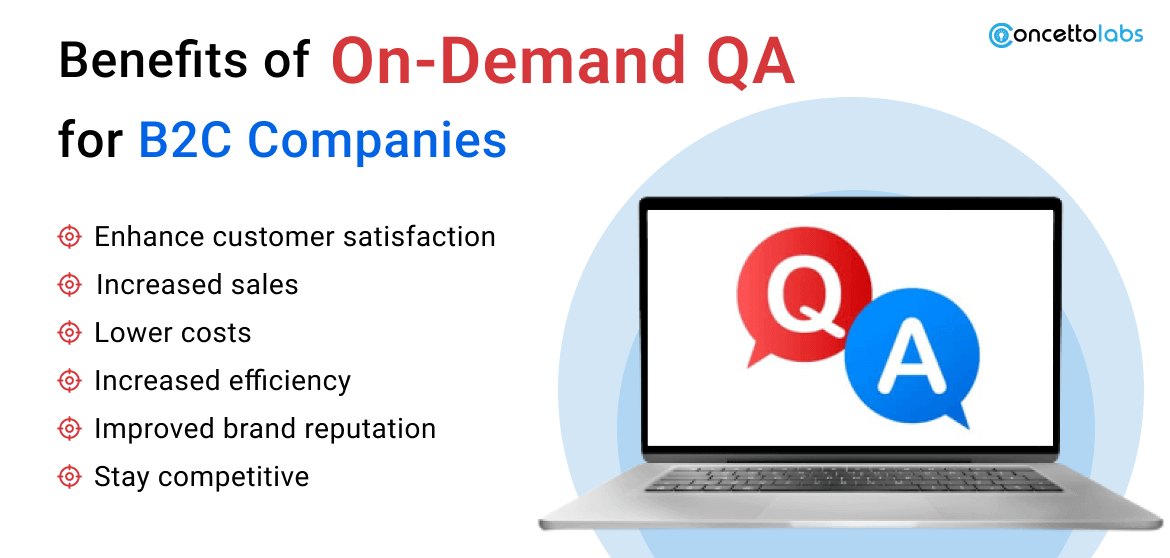 Benefits of On-Demand QA for B2C Companies Benefits of On-Demand QA for B2C Companies