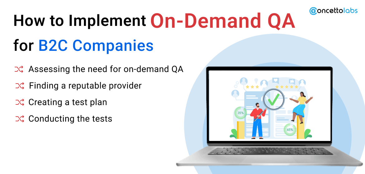 How to Implement On-Demand QA in B2C Companies