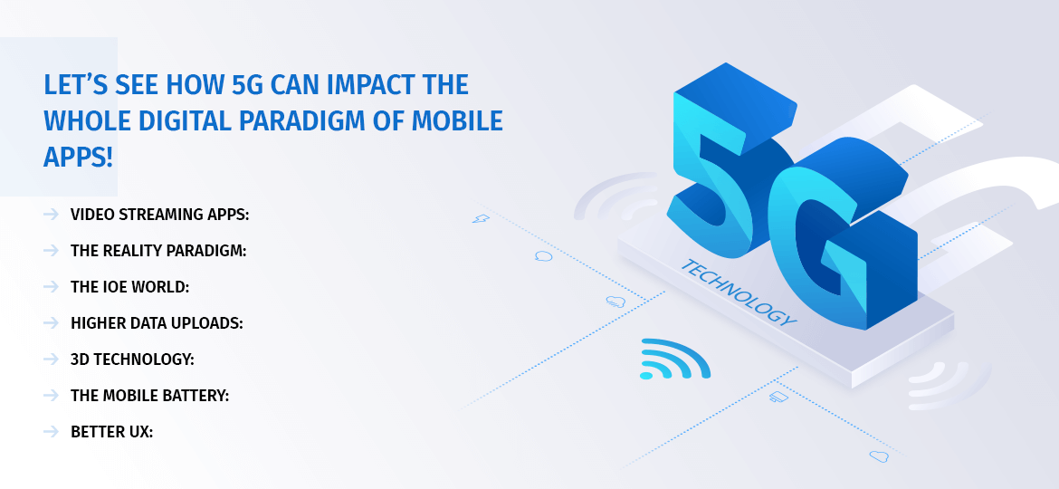 let’s see How 5G can impact the whole digital paradigm of mobile apps!