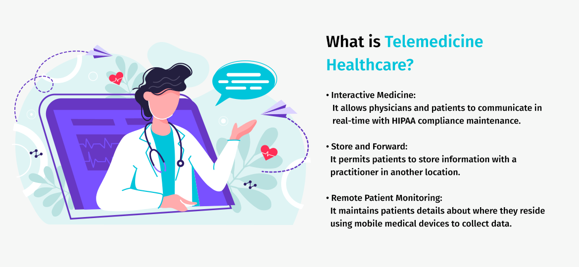 What is Telemedicine Healthcare?