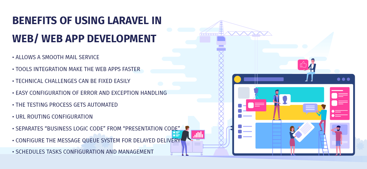 Benefits of using Laravel in web/ web app development 