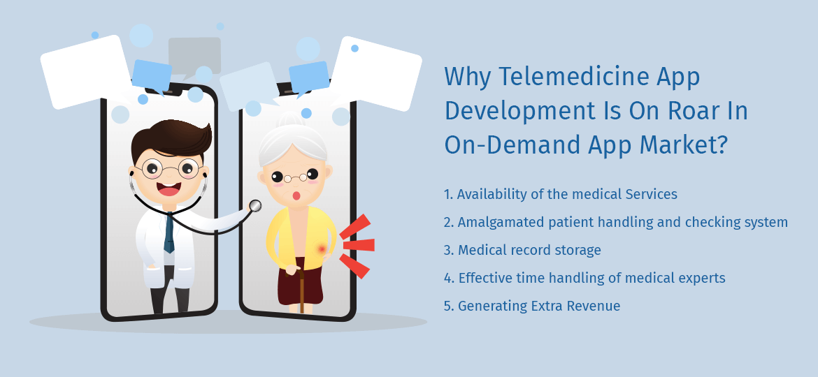  Why Telemedicine App Development Is On Roar In On-Demand App Market?